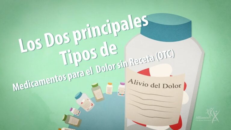 Gu&iacute;a de analg&eacute;sicos para diferentes tipos de dolor