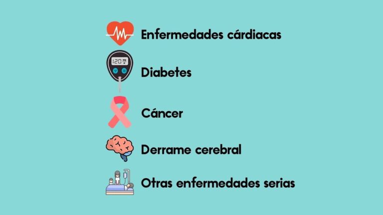 Recomendaciones M&eacute;dicas para una Vida Saludable