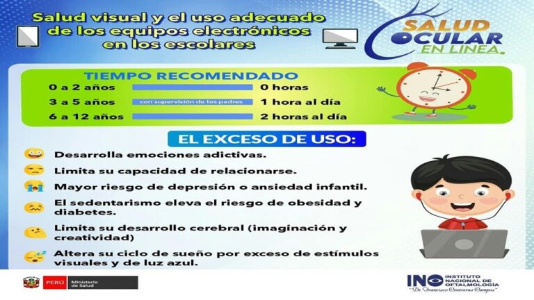 Impacto de la luz azul en la salud visual infantil