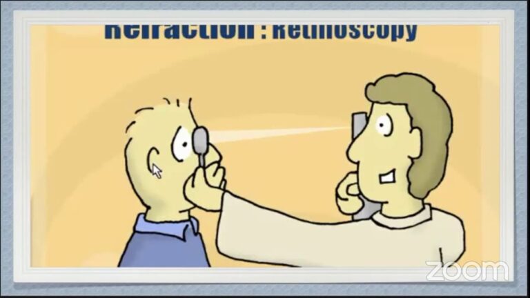 Correcci&oacute;n de Errores Refractivos a Trav&eacute;s de Cirug&iacute;a Ocular