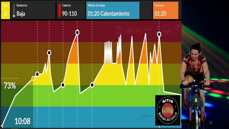 Adelgaza y Tonifica con Ciclismo Indoor: Tu Gu&iacute;a Esencial