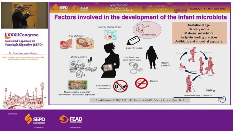 Impacto de la Disbiosis Intestinal en los Trastornos Gastrointestinales