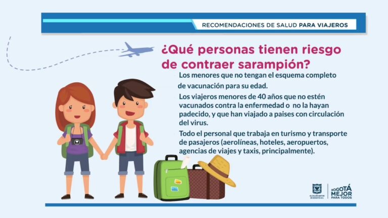 Factores de Riesgo en la Propagaci&oacute;n del Sarampi&oacute;n